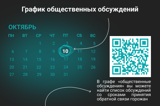 You are currently viewing Общественные обсуждения градостроительных проектов: расписание для горожан